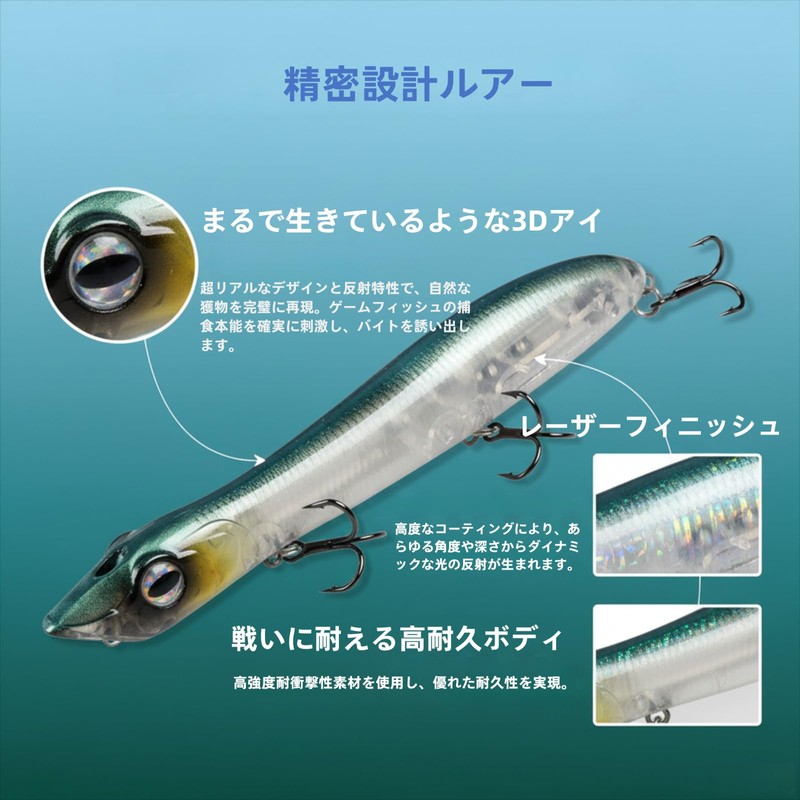 HI-SYINDY Floating Popper Lure, 4.9 inches (125 mm) / 0.6