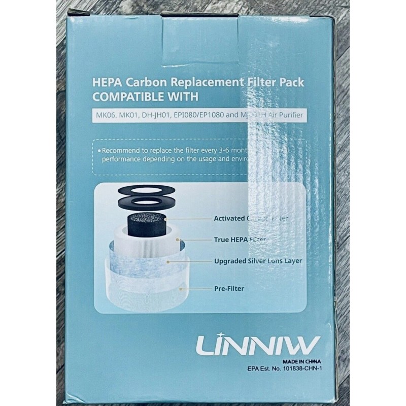 Filter 4 in 1 Linniw True HEPA Replacement Filter 2