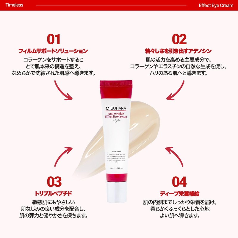 MIGUHARA Timeless Skin Effects Eye Cream Origin 30ml | Intensive