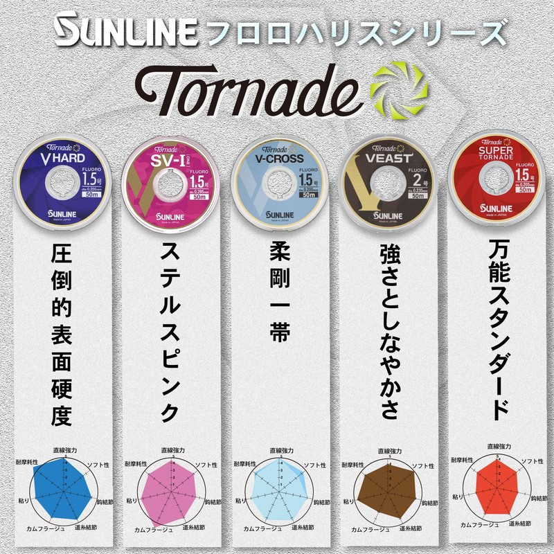 SUNLINE Tornado V Hard 50m Single Spool, No. 3, Natural