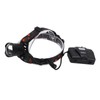LED Headlamp High Power Adjustable Angle Telescopic Focus Waterproof Headlight