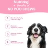NutriDog No Poo Chews for Dogs - 120 Ct Chicken