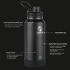 Takeya Actives Insulated Stainless Steel Water Bottle with Spout Lid,