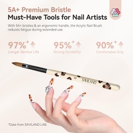 SAVILAND Essentials 3Pcs Acrylic Nail Brushes for Beginners: Leopard Print Sizes 8/10/14 Acrylic Brush Set, Professional Nail Art Tools for Acrylic Powder, Nail Extensions, 3D Carving & Salon DIY Kit