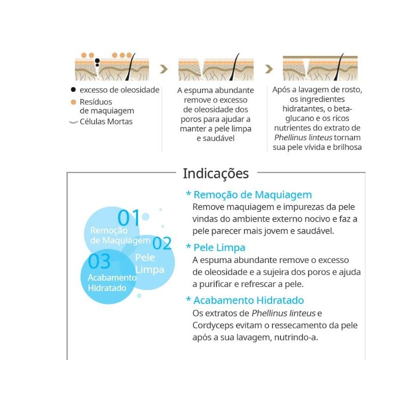 Atomy Evening Care 4 Set