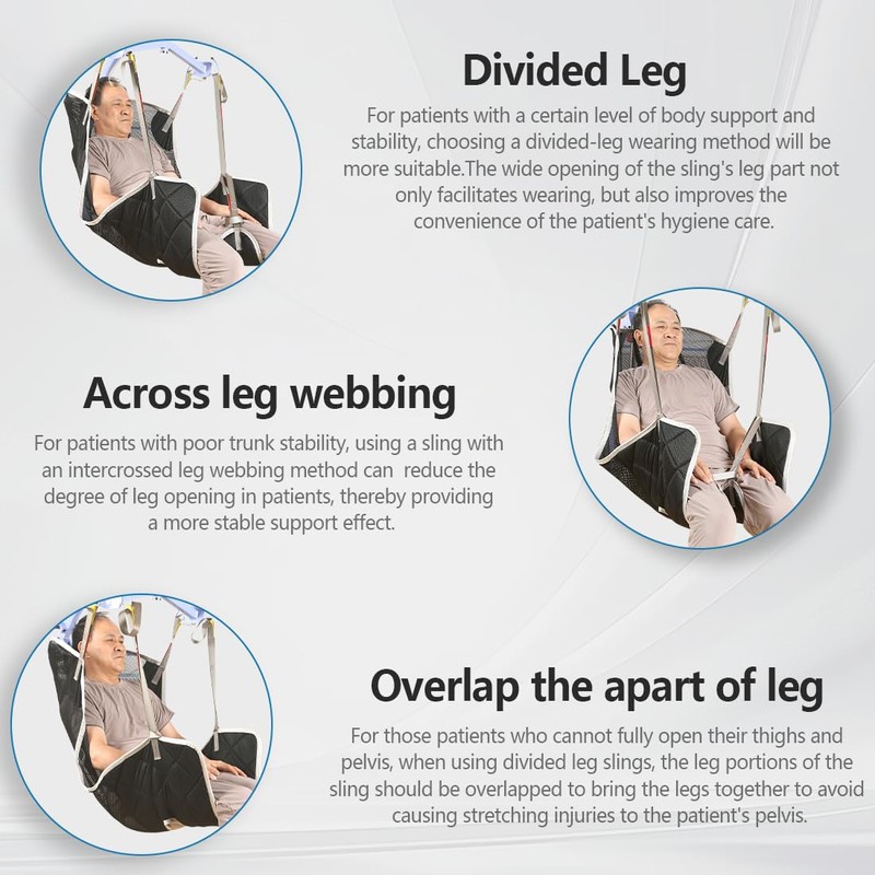 Easy Fit Full Body Lift Sling,Patient Lift Sling for Transfer,Lift