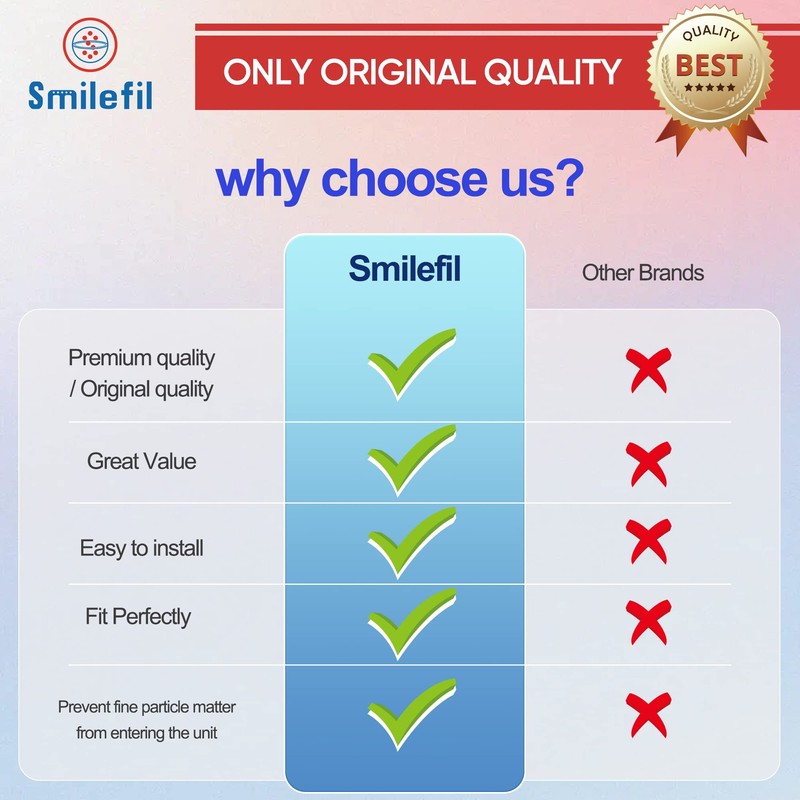 Smilefil 4 Pack Premium Replacement Post Filter Sleeve Compatible with