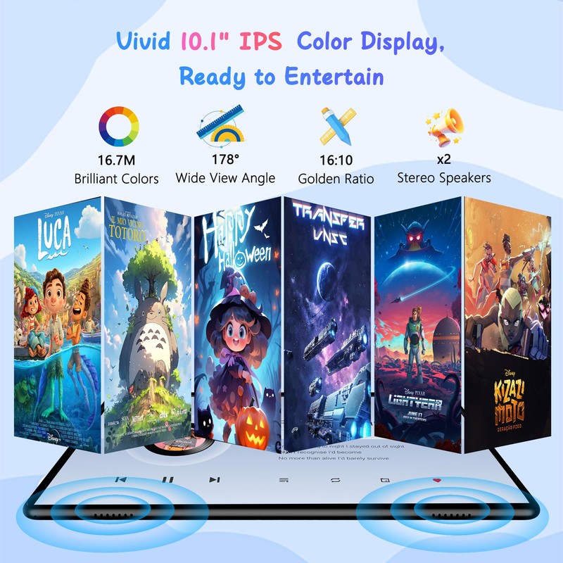 HAOVM Tablet 10 inch Android 14, 4G SIM Unlocked, Kid