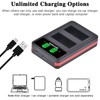 Batmax 2Pcs LP-E12 Battery + USB LCD Dual Charger with