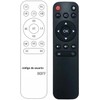 Infrared Remote Control for Projectors