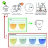 Cafetto Spectra Espresso Machine Descaler, Color Indicator Descaling Cleaning Powder