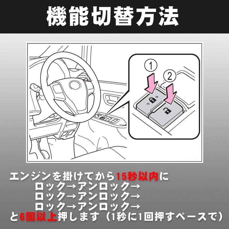 Voxy/Noah/Esquire 80 Series Late Stage (Hybrid Vehicles Only) Can Be