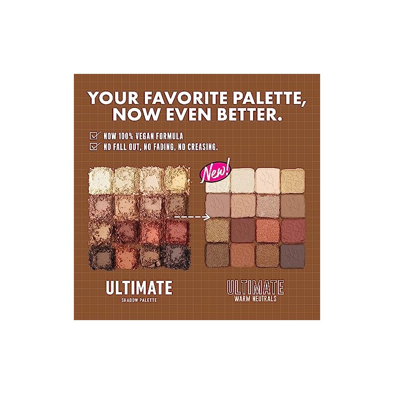 NYX PROFESSIONAL MAKEUP, Paleta de Sombras Definitivas, Neutros Cálidos