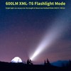 Taingwei 1250LM LED Flashlight Compatible with Ryobi 18v Battery,18W Work
