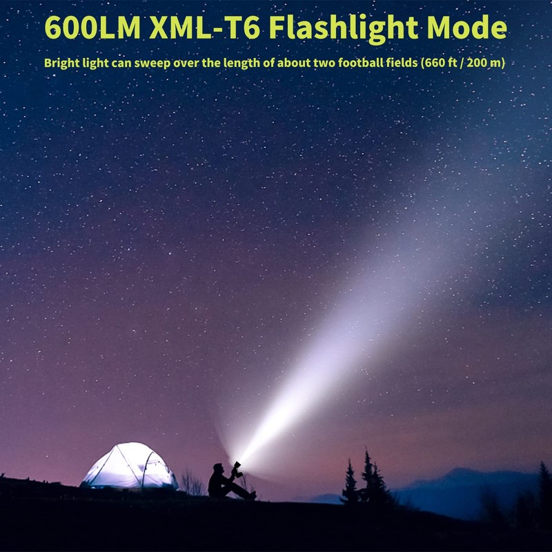Taingwei 1250LM LED Flashlight Compatible with Ryobi 18v Battery,18W Work