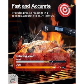 Termómetro ultrarrápido para carne de lectura instantánea de 1.2 s para asar y ahumar, precisión de ± 1 °F con calibración, LCD retroiluminado reversi