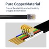 XANHAM RJ12 Cable 6 feet Telephone Line Cord with 6P6C