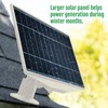 Leaf 10 8W Solar Panel for Ring Stick Up Cam,