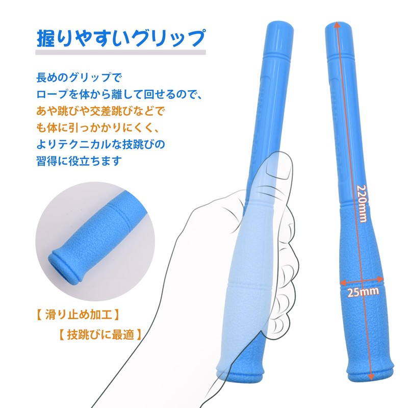 Jump Rope, Double Unders, Skip Skills, Difficult to Adults, Elementary