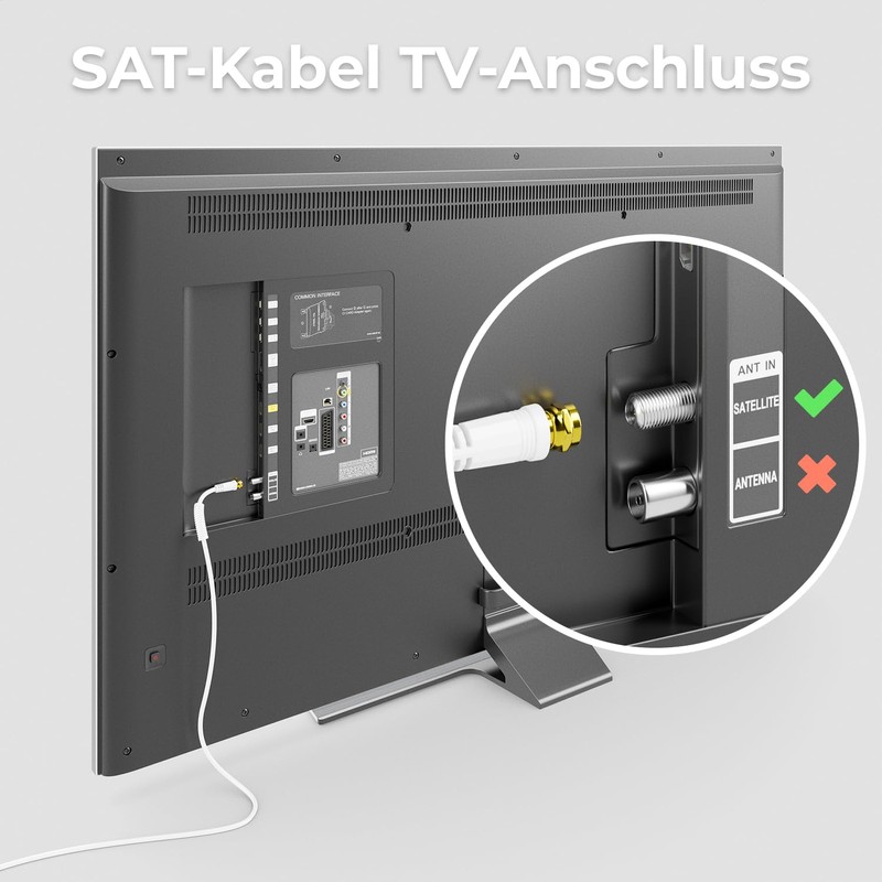 DeleyCON Class A satellite cable with ferrite core.