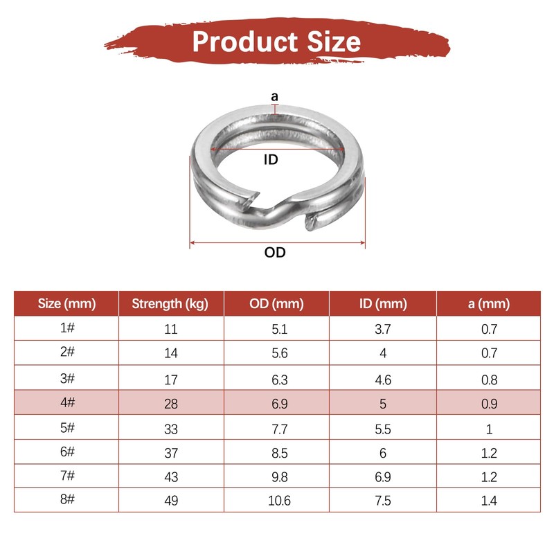 TIXIPEM Split Rings Fishing [60PCS] - Stainless Steel Flattened Terminal