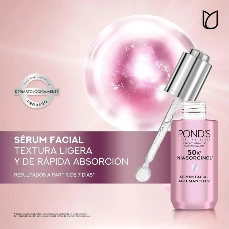 Skin Care Kit 4 Pasos Niasorcinol Pond´s