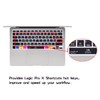 HRH Ultra Thin Logic Pro X Shortcut Hotkey Silicone Keyboard