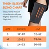 Beugo Thigh Compression Sleeve (1 Pair), Breathable Elastic Hamstring Compression