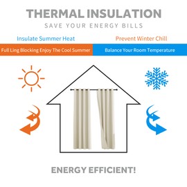 RYB HOME Soundproof Divider Curtains for Living Room Window, 3 Layers Energy Smart Window Drapes Totally Blackout Curtain Shade for Dorm Studio Kids Room, W 52 x L 63 inches, Beige, 2 Pcs