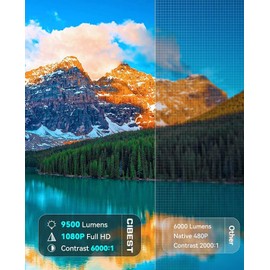 CiBest Video Projector 7500 Lumens 1080P LED Mini Home Theater Cinema Projector 9500L