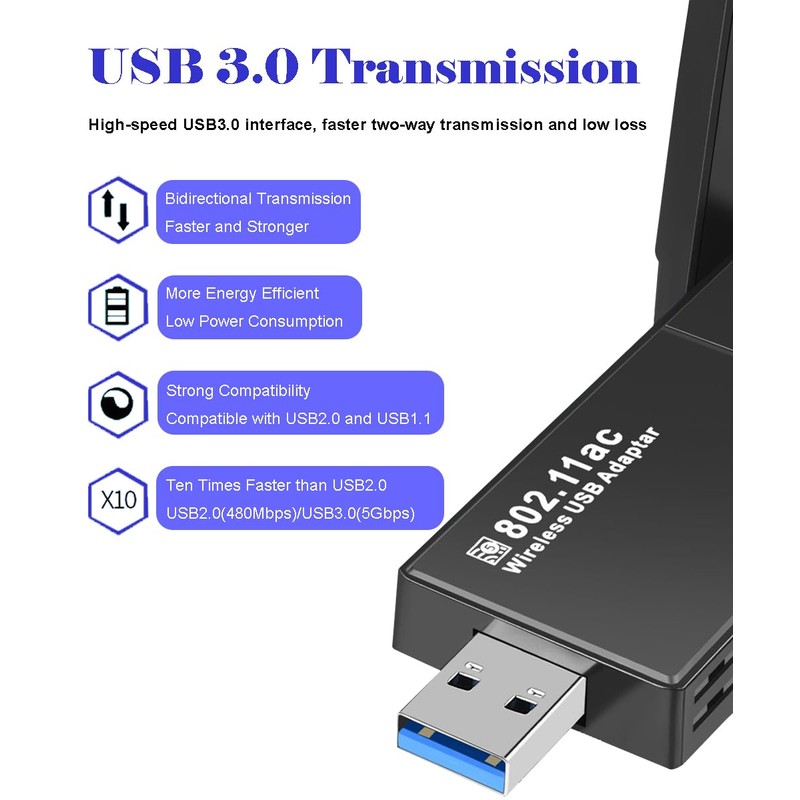 USB WiFi Adapter,1300Mbps Wireless Network Adapter,Dual Band 5GHz/2GHz,802.11AC,Two 5dBi High-Gain