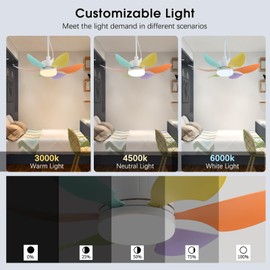 AHAWILL 20''Gazebo Fan,Outdoor Plug in Ceiling Fans with Lights,3 Color Dimmable 3 Fan Speeds,Portable Hanging Ceiling Fan for Patios,Tent,Indoor.Colorful Blades