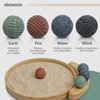 Japanese Zen Garden Kit for Desk - Premium Sand Garden