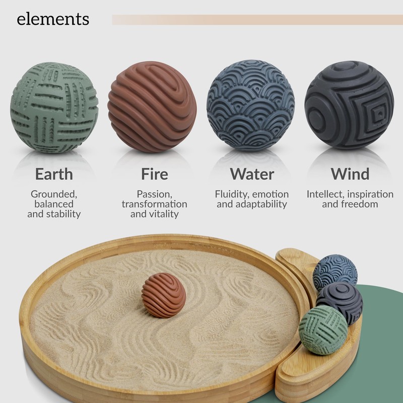 Japanese Zen Garden Kit for Desk - Premium Sand Garden