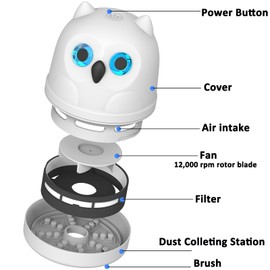 Mini Desktop Vacuum Cleaner Owl Desk Vacuum Cleaner Cute Desk Vacuum Sweeper for Cleaning Eraser Waste, Crumbs, Hair, Paper Scraps on Computer Piano Keyboard Countertop Car
