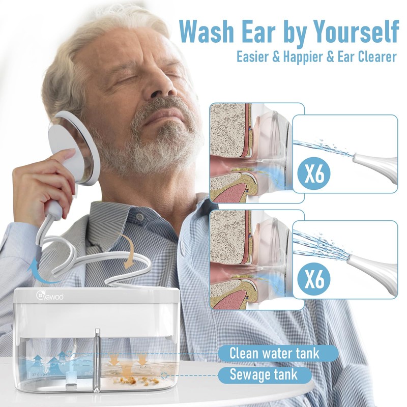 EVAWOO Ear Wax Removal, Ear Cleaner Earwax Removal Kit Tool