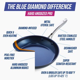 Blue Diamond Cookware Hard Anodized Ceramic Nonstick, 10" and 12" Frying Pan Skillet Set, PFAS-Free, Dishwasher Safe, Oven Safe, Grey