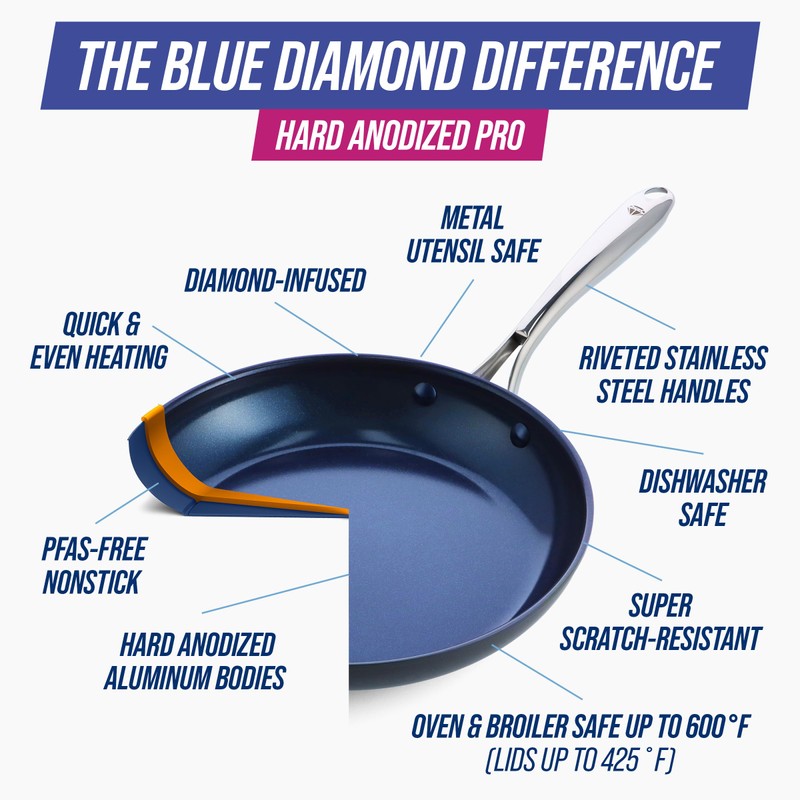 Blue Diamond Cookware Hard Anodized Ceramic Nonstick, 10" and 12"