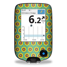 Spiral Stickers for FreeStyle Libre Reader