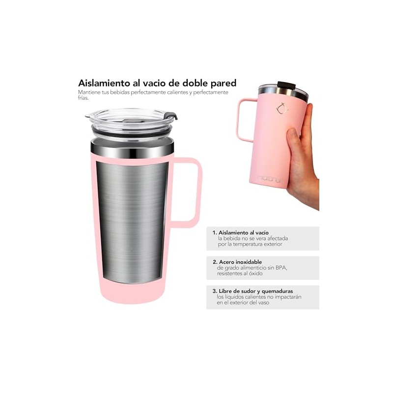 Termo de Acero Inoxidable con Doble Aislamiento, Termo Térmico 20