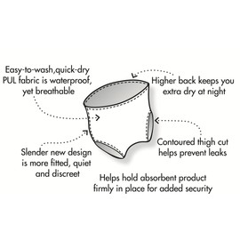 GaryWear Active Brief, Size 2X-Large, White, Each