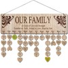 Birthday Gifts for Grandma, Wooden Family Birthday Tracker Calendar Board to Track Birthday, Mothers Day Birthday Gifts for Mom, Important Dates Reminder Plaque Wall Hanging for Mother Christmas Gift