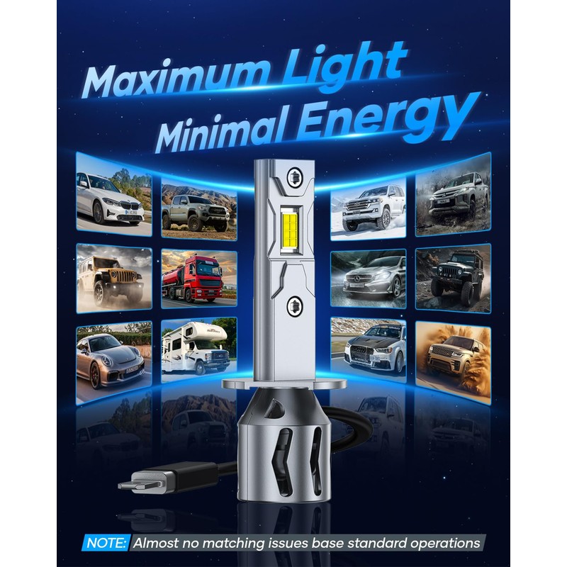 AtomBulb H1 Bulbs, 40000LM 6500K Cool White, 1:1 Mini Size,