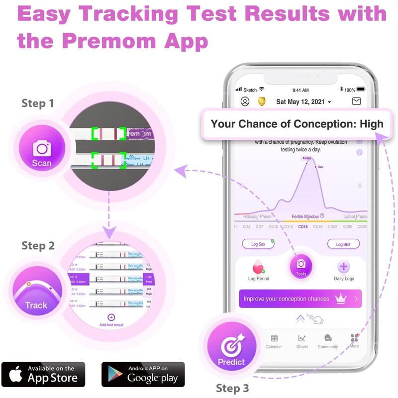 Easy@Home 50 Ovulation Test Strips and 20 Pregnancy Test Strips
