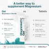 BetterYou Magnesium Gel 150ml