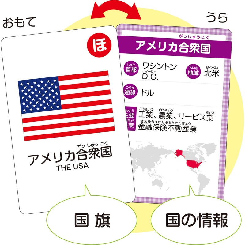 flag karuta