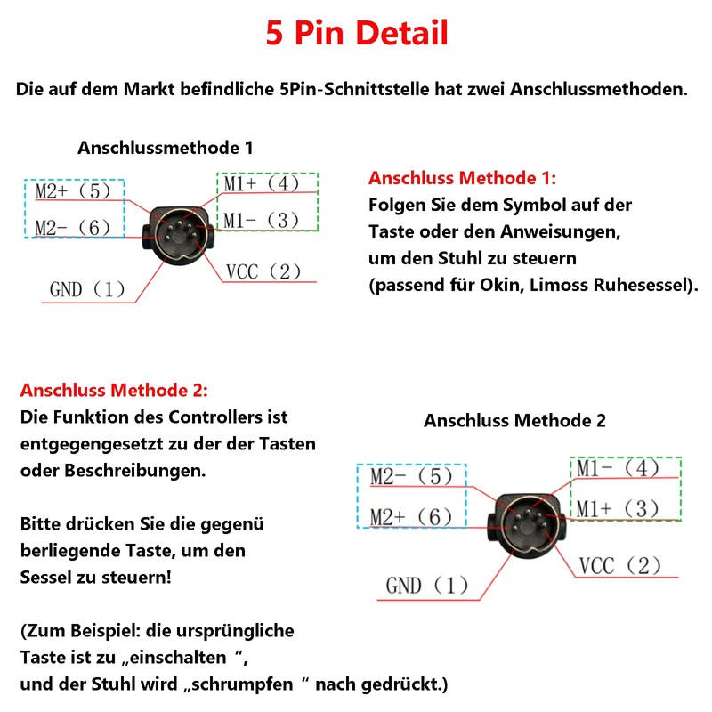 Huachuang Limoss Touch Sensor, Recliner Touch Controller, Touch Sensor Control