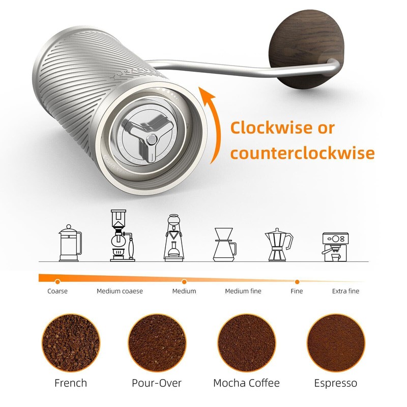 YUKAOFES ✅YUKAOFES Manual Coffee Grinder-U Pro S Capacity 40g 7-Core