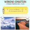 Teneyuuo 1.2 Volt AA 300mAh NI-CD Rechargeable Batteries for Outdoor