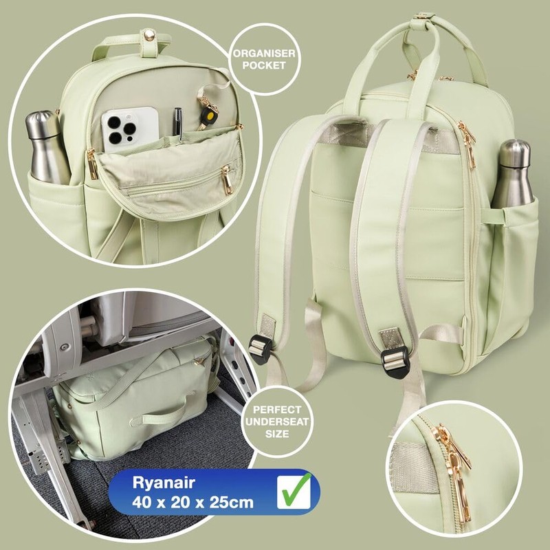 Bird & Stars 20L Backpack 40x20x25 cm Carry On Small